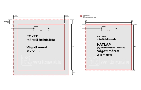 gyedi felírótábla szerkesztési segédlet